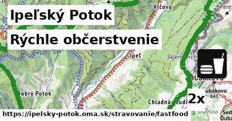 Všetky body v Ipeľský Potok