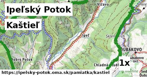 Kaštieľ, Ipeľský Potok