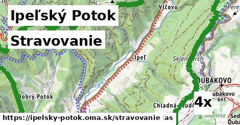 stravovanie v Ipeľský Potok