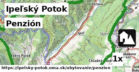 Penzión, Ipeľský Potok