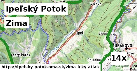 zima v Ipeľský Potok