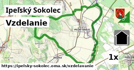 vzdelanie v Ipeľský Sokolec