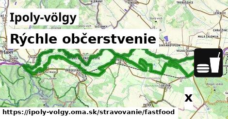 Všetky body v Ipoly-völgy