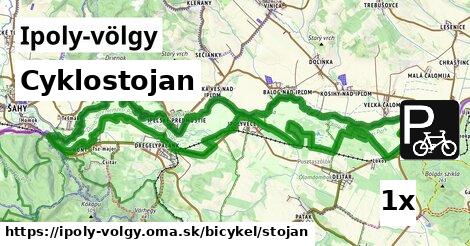 Cyklostojan, Ipoly-völgy