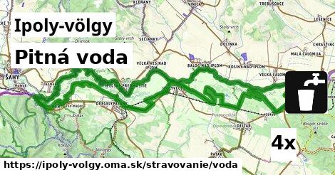 Pitná voda, Ipoly-völgy
