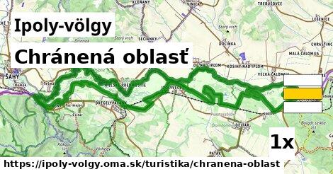 Chránená oblasť, Ipoly-völgy