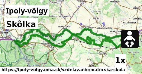 Skôlka, Ipoly-völgy