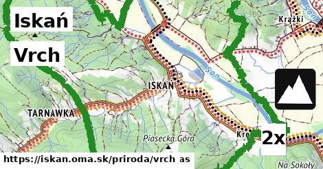 Vrch, Iskań