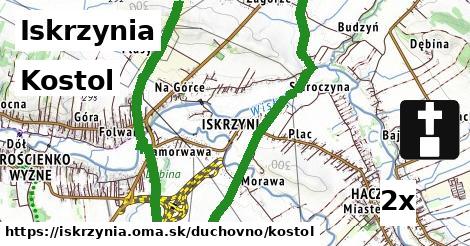 Kostol, Iskrzynia
