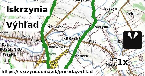 Výhľad, Iskrzynia