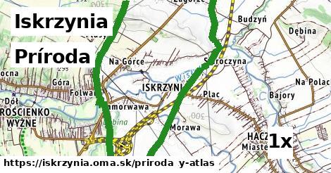 príroda v Iskrzynia