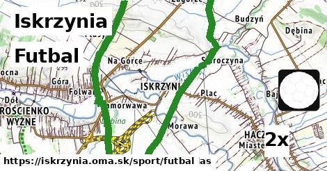 Futbal, Iskrzynia