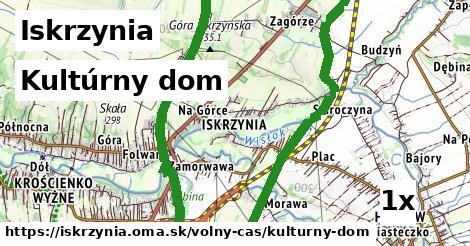 Kultúrny dom, Iskrzynia
