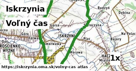 voľný čas v Iskrzynia