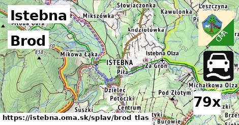brod v Istebna