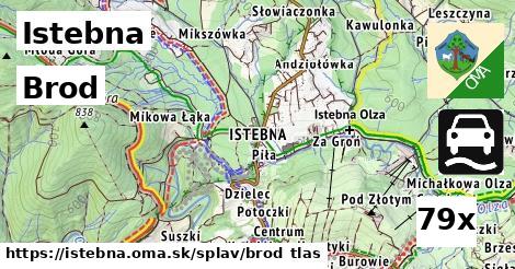 Brod, Istebna