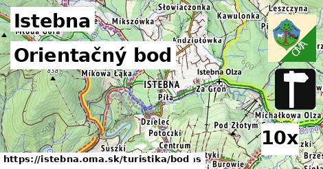 Orientačný bod, Istebna