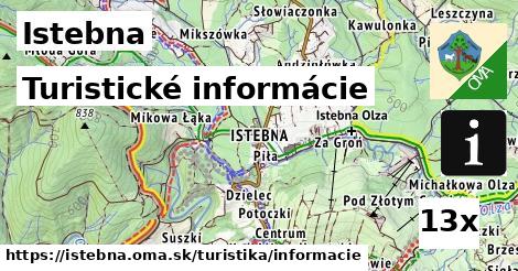 Turistické informácie, Istebna