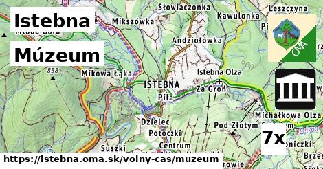 Múzeum, Istebna