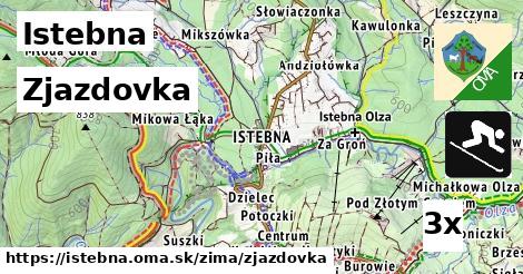 Zjazdovka, Istebna