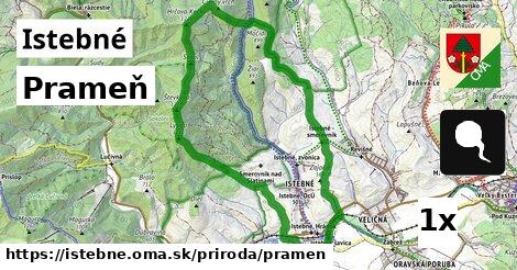 Prameň, Istebné