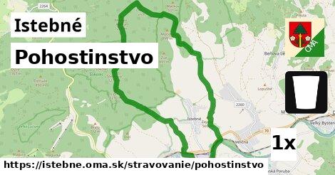 Pohostinstvo, Istebné