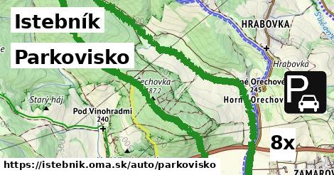 Parkovisko, Istebník