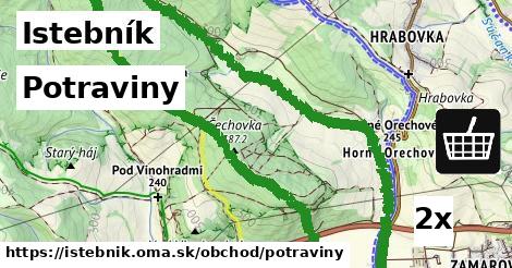 Potraviny, Istebník