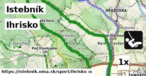 Ihrisko, Istebník