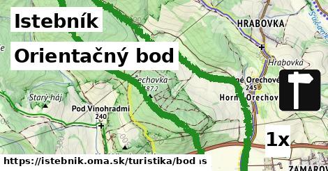 Orientačný bod, Istebník