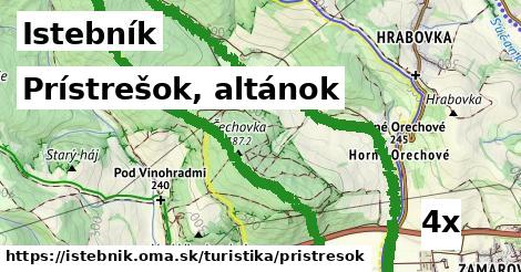 Prístrešok, altánok, Istebník