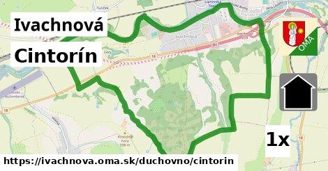 Cintorín, Ivachnová