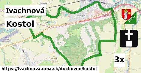 Kostol, Ivachnová