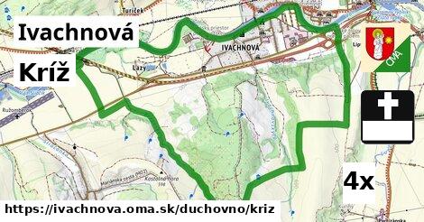 Kríž, Ivachnová