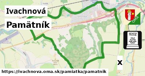 Pamätník, Ivachnová