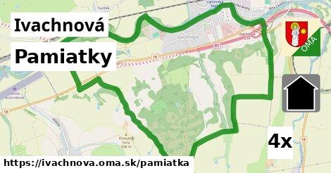 pamiatky v Ivachnová