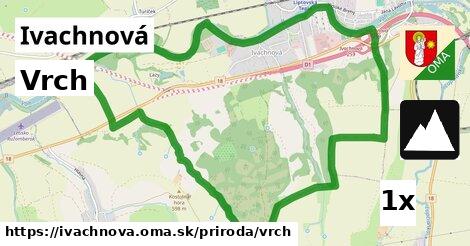 Vrch, Ivachnová