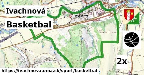 Basketbal, Ivachnová