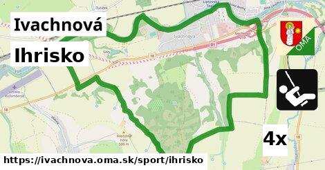 Ihrisko, Ivachnová