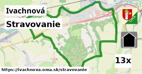 stravovanie v Ivachnová