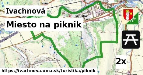 Miesto na piknik, Ivachnová