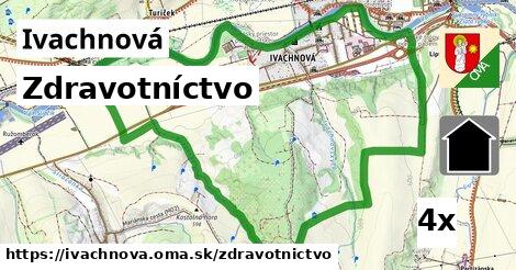 zdravotníctvo v Ivachnová