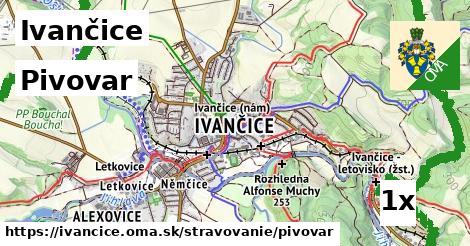 Pivovar, Ivančice