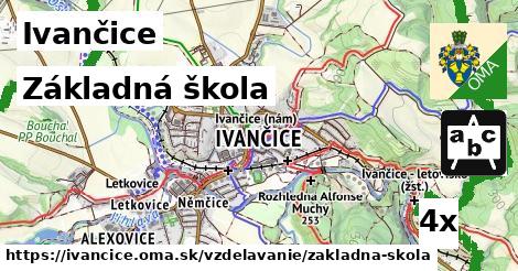 Základná škola, Ivančice