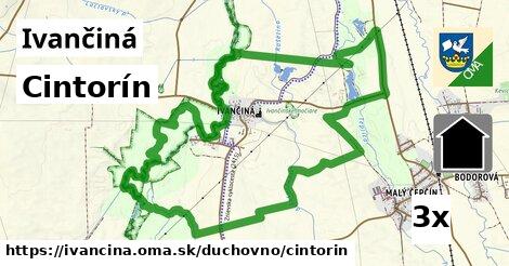 Cintorín, Ivančiná