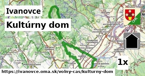 Kultúrny dom, Ivanovce