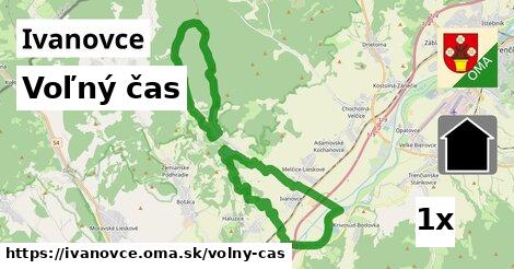 voľný čas v Ivanovce