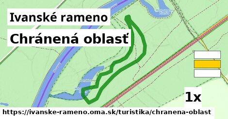 Chránená oblasť, Ivanské rameno