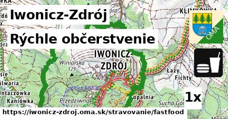 Všetky body v Iwonicz-Zdrój