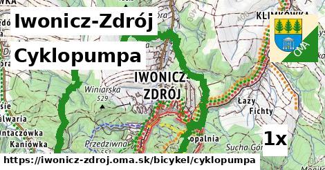 Cyklopumpa, Iwonicz-Zdrój